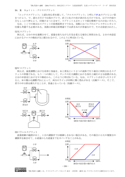 －24－ 24．X Spⅼit：クロススプリット 「エックススプリット」と読む初心者