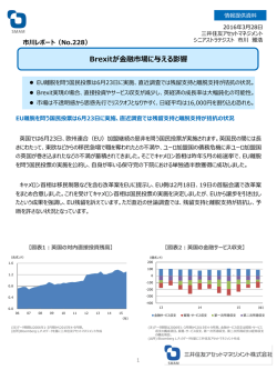 【No.228】Brexitが金融市場に与える影響