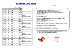 箕谷少年野球部 2部ボール当番表 1,2,3月