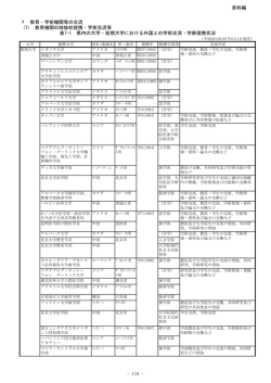 H28_119～140p 資料編7-1（済）