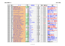 GH輸入受精卵リスト 2008/8/8現在 CODE 番号 ドナー牛 交配種雄牛 国