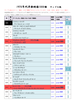 1970年代洋楽映像1000曲 サンプル版