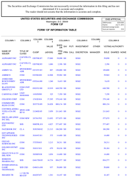 The Securities and Exchange Commission has not
