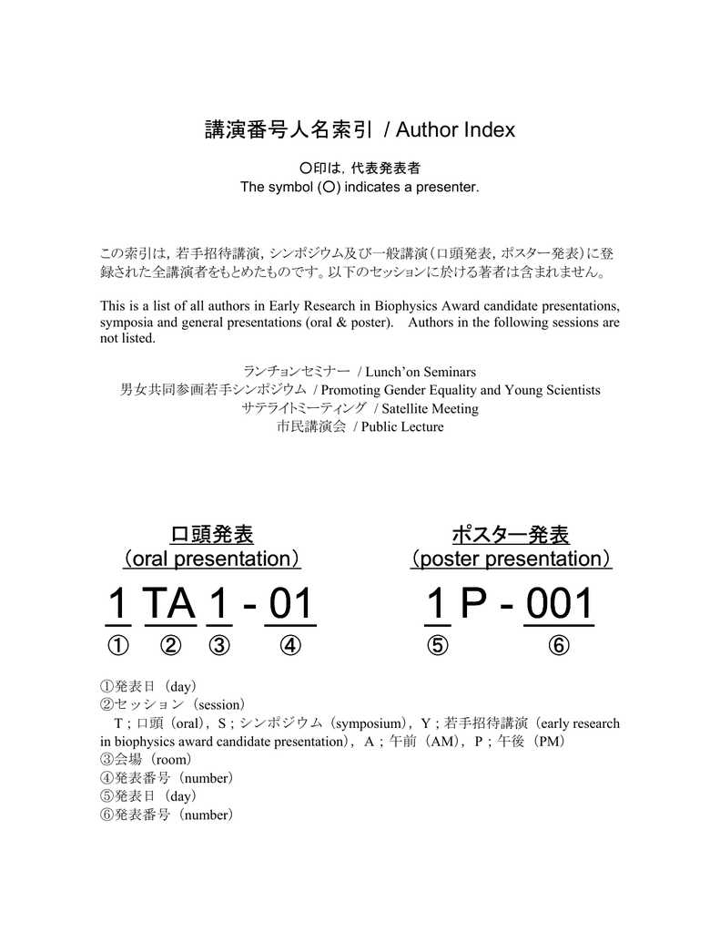 講演番号人名索引