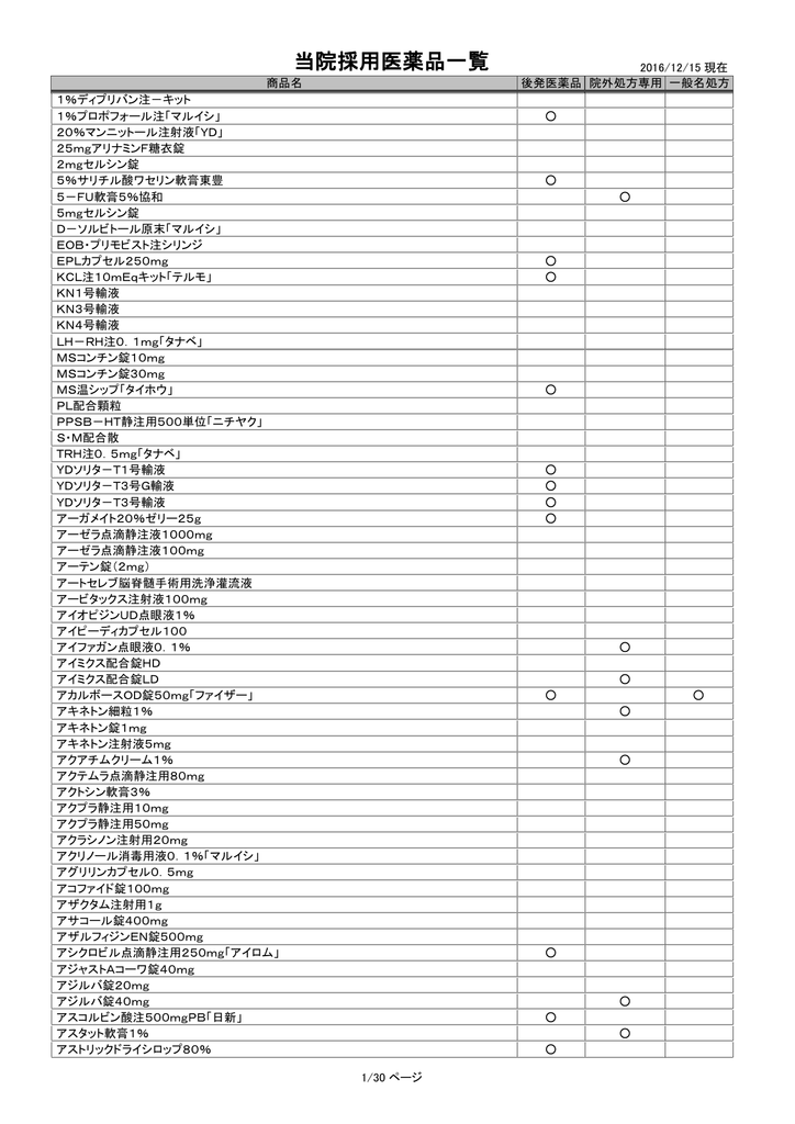 採用医薬品リスト 平成28年12月15日現在 Pdf 354kb