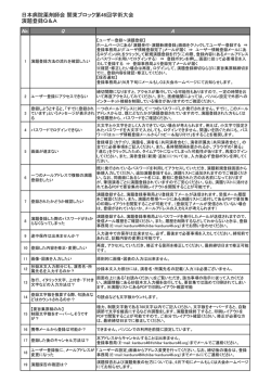 Q＆A（PDF） - 日本病院薬剤師会関東ブロック第46回学術大会