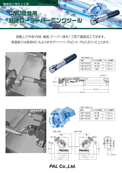 CNC旋盤用 超硬ローラーバーニングツール CNC旋盤用 超硬