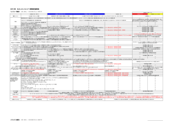 2012SL 車両細則表12.22.xlsx