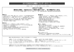 2015年8月度札幌圏チラシデータリスト