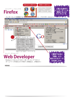 firefox webdeveloper インターネットブラウザ アドオン