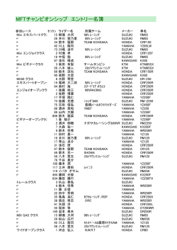 2015 チャンピオンシップ事前エントリーリストpdf