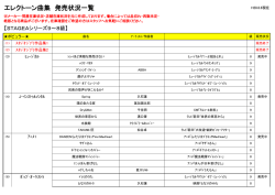 9-8級STAGEA楽譜発売状況 曲名入