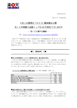 4 月 1 日発売の「ロト 7」認知度は 4 割 宝くじ年間購入