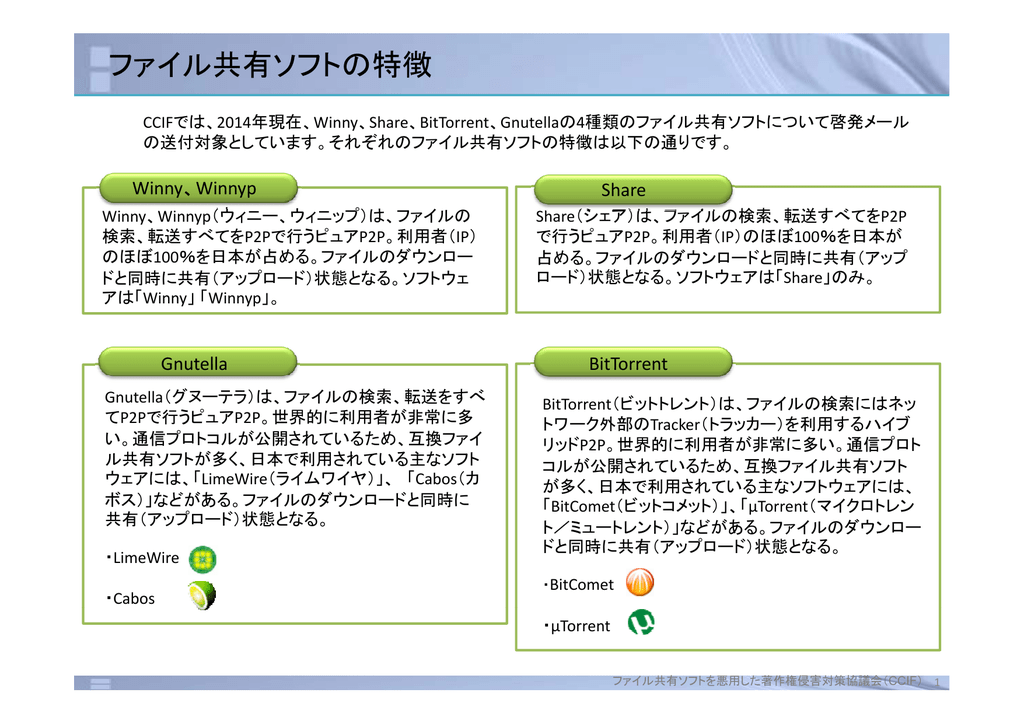 ファイル共有ソフトの特徴 Ccif ファイル共有ソフトを悪用した著作権