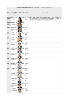 肩書き 写真 会派 選挙区 プロフィール 委員長 理事 理事 理事 理事 理事