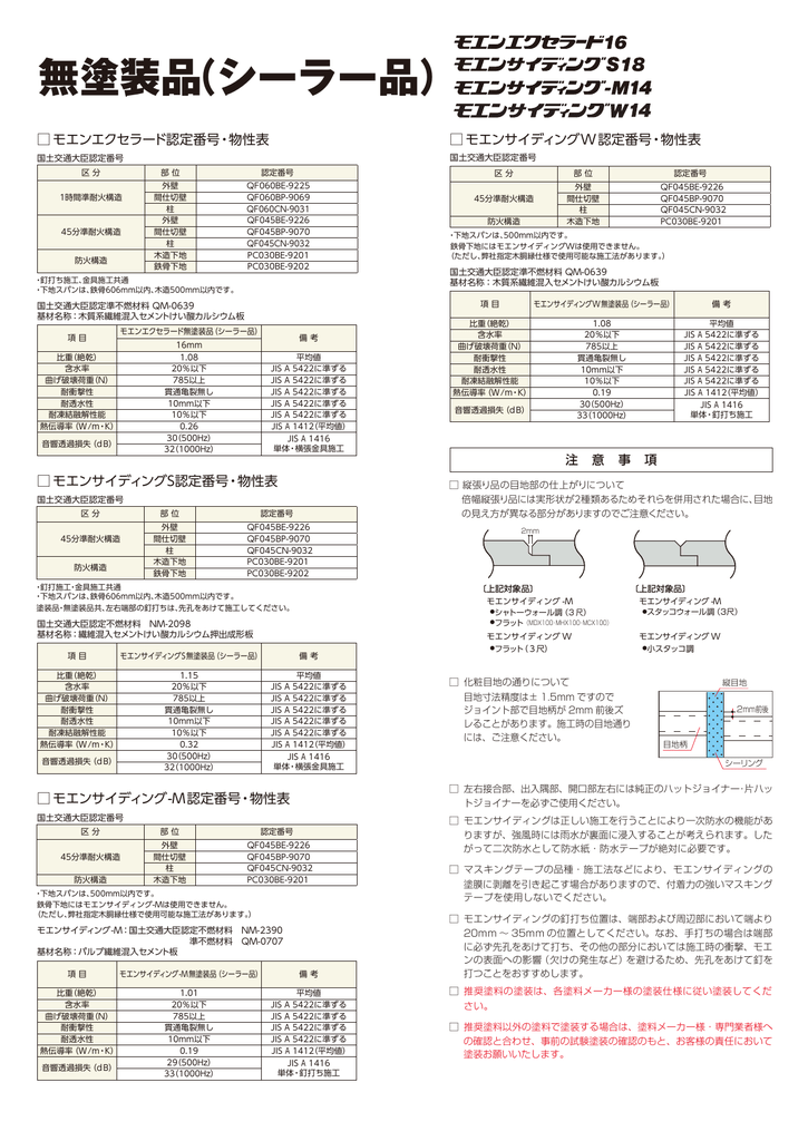 無塗装品 シーラー品