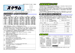 田中 千尋 小島 嵐 早川 純礼 稲川 香澄 高橋 亜希 大澤 開 新保 寧々 要
