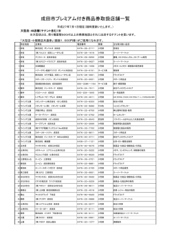 成田市プレミアム付き商品券取扱店舗一覧