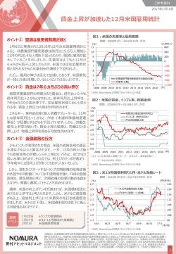賃金上昇が加速した12月米国雇用統計