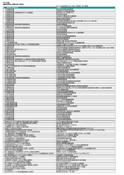 2014年度の活動