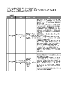 事業一覧（九州）（PDF / 227KB）