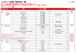 7－6級FD付曲集