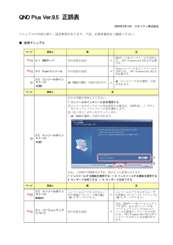 QND Plus Ver.9.5 正誤表