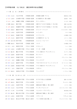 【中学校の部 12／26(火) 甚目寺町中央公民館】