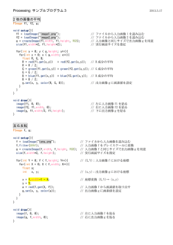 Processing サンプルプログラム 3 2 枚の画像の平均 左右反転