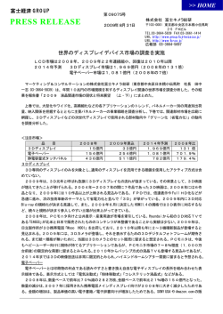 世界のディスプレイデバイス市場の調査を実施