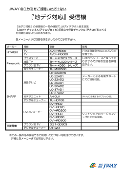 JWAYチャンネル 地上デジタル放送開始 (非対応受信機)