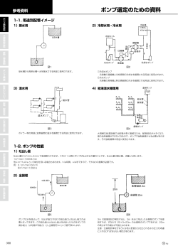 ポンプ選定のための資料