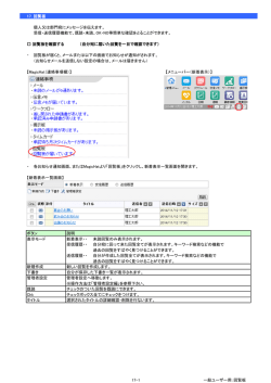 17. 回覧板 個人又は部門宛にメッセージを伝えます。