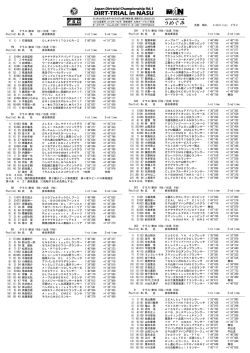 競技結果成績表（リザルト）