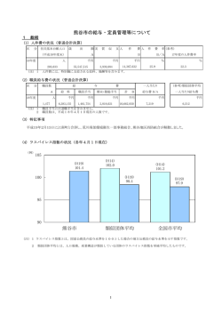熊谷市の給与・定員管理等について 熊谷市 類似団体平均 全国市平均