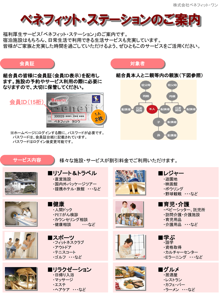 ベネフィット ステーションの案内