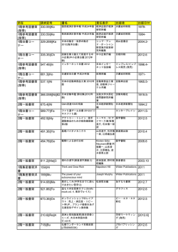 2012年7月新着図書