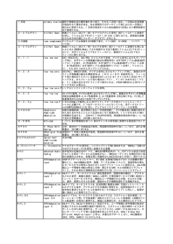 1次局 primary station 選択や情報伝送の優先権を持つ局で