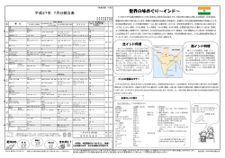 7月の献立（PDF：526.4KB）
