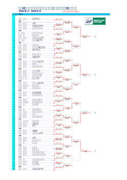 18歳以下 予選［PDF形式］