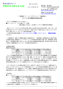 2015年の機能志向食品市場