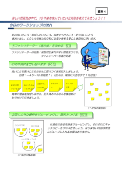 楽しい雰囲気の中で、10 年後も住んでいたい三芳町を考えてみましょう