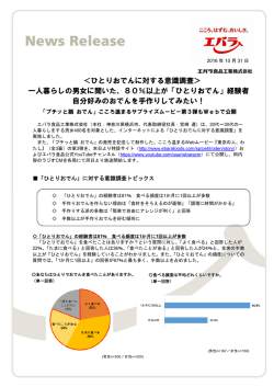 ひとりおでんに対する意識調査
