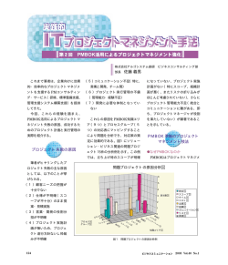 第2回 PMBOK活用によるプロジェクトマネジメント強化