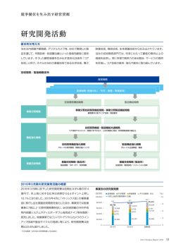 研究開発活動 - オリンパス