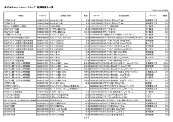 株式会社ホールセールスターズ 推奨医薬品一覧