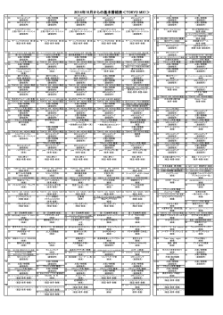 平成26年（2014年）下期の基本番組表