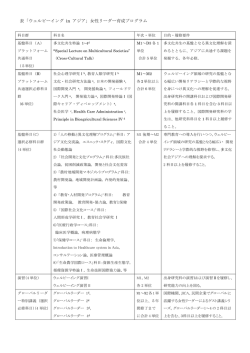 PDFダウンロード - ウェルビーイング in アジア 実現のための女性リーダー