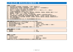 PDF形式 - 日本都市センター