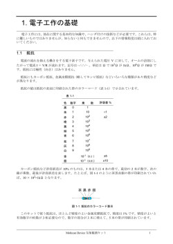 pdf ファイル